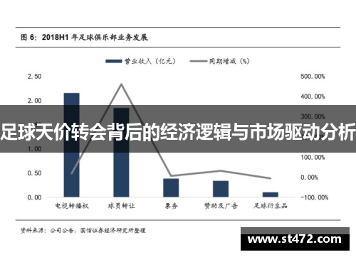 足球天价转会背后的经济逻辑与市场驱动分析
